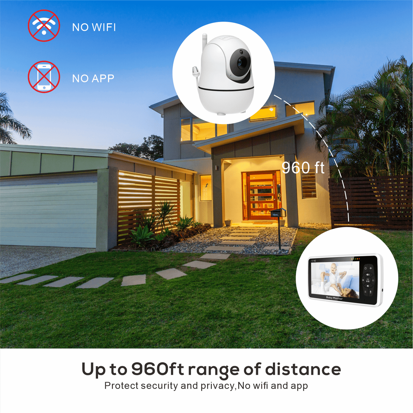 Caméra de surveillance bébé HD | BabySecure - Univers du Sommeil Bébé